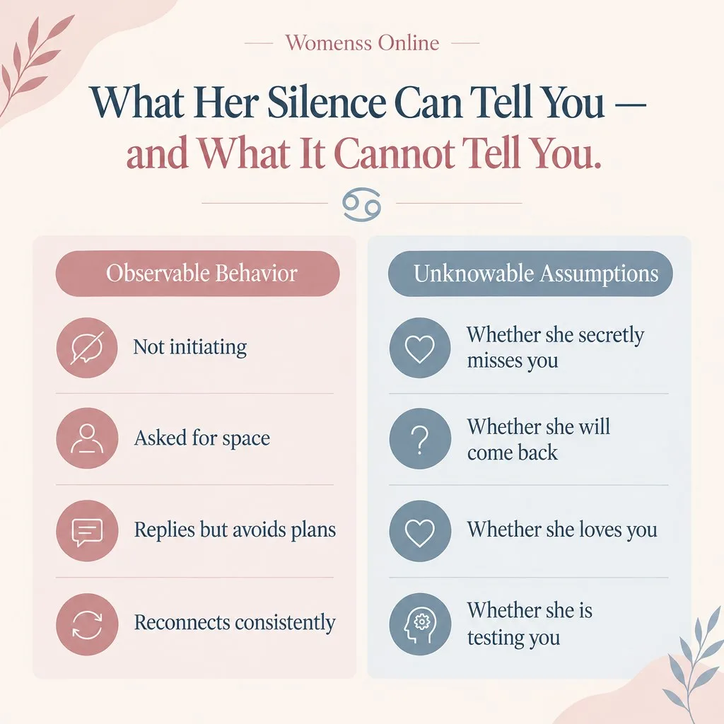 What a Cancer woman's silence can show through behavior and what it cannot prove